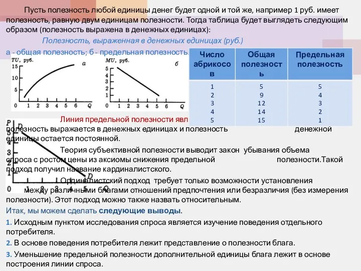 Пусть полезность любой единицы денег будет одной и той же, например