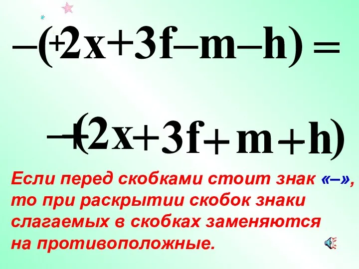 – Если перед скобками стоит знак «–», то при раскрытии скобок