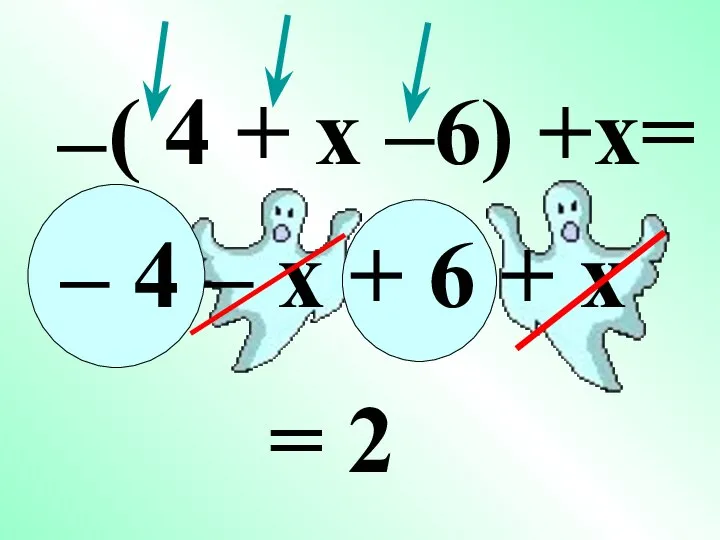 ( 4 + x –6) +x= – – 4 – x