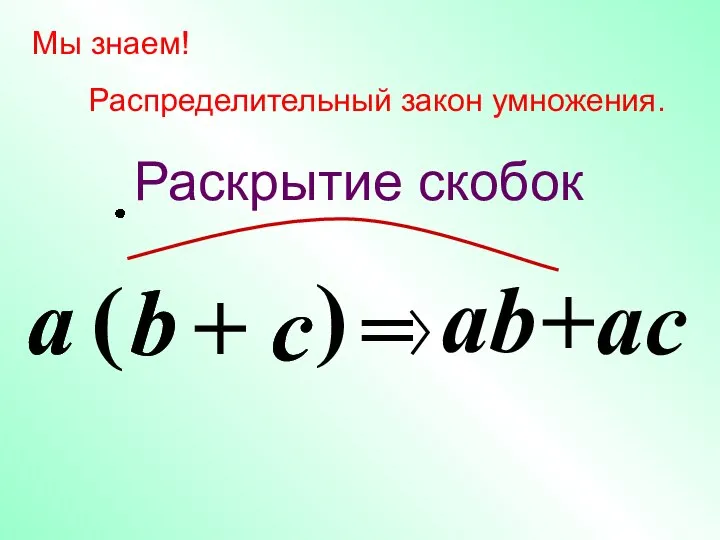 c Мы знаем! Распределительный закон умножения. a ( b ) =