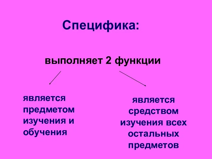 Специфика: выполняет 2 функции является предметом изучения и обучения является средством изучения всех остальных предметов