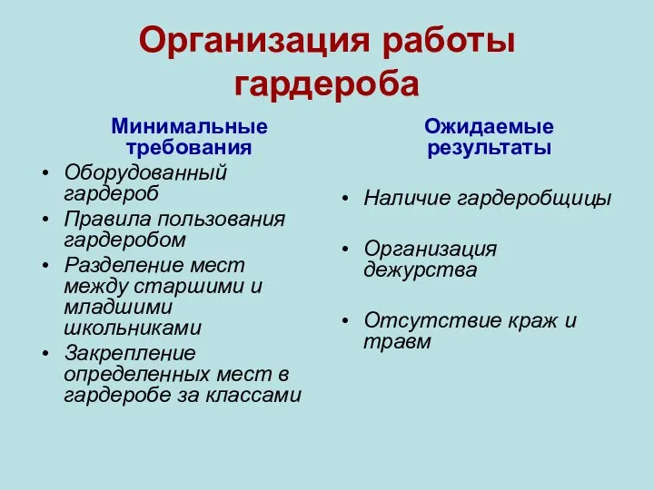 Организация работы гардероба Минимальные требования Оборудованный гардероб Правила пользования гардеробом Разделение