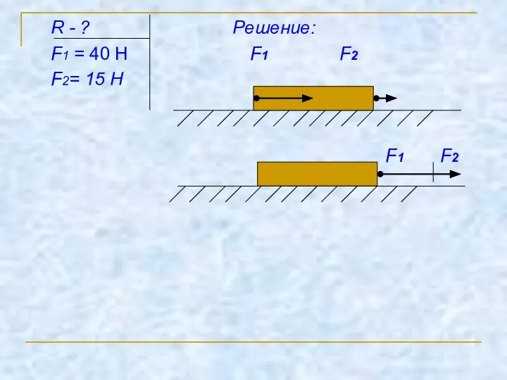 R - ? Решение: F1 = 40 Н F1 F2 F2= 15 Н F1 F2