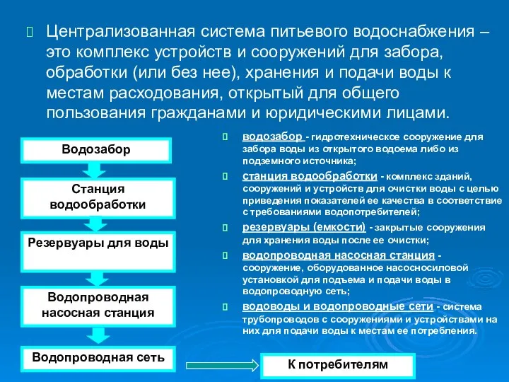 Централизованная система питьевого водоснабжения – это комплекс устройств и сооружений для