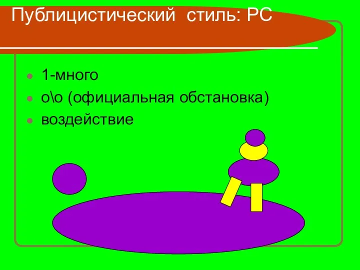 Публицистический стиль: РС 1-много о\о (официальная обстановка) воздействие