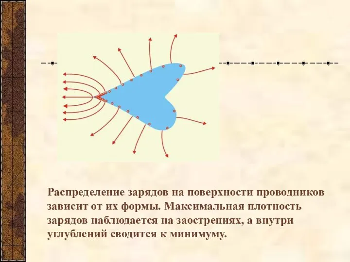 Распределение зарядов на поверхности проводников зависит от их формы. Максимальная плотность