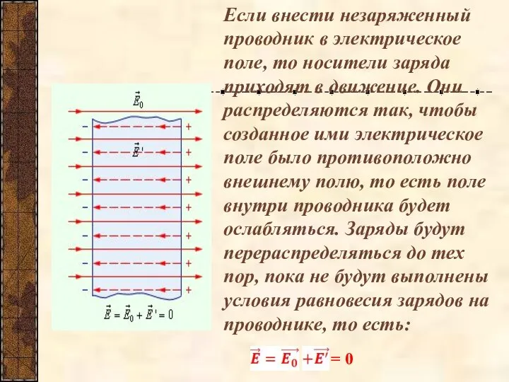 Если внести незаряженный проводник в электрическое поле, то носители заряда приходят