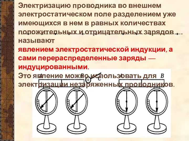 Электризацию проводника во внешнем электростатическом поле разделением уже имеющихся в нем