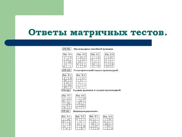 Ответы матричных тестов.