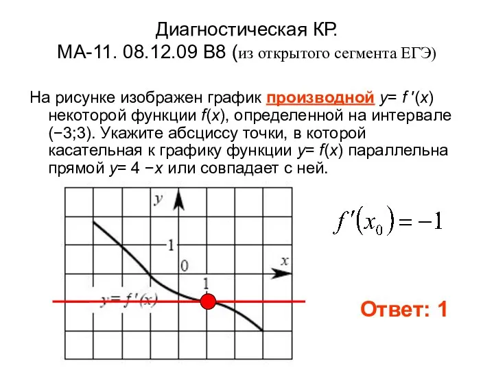 Диагностическая КР. МА-11. 08.12.09 B8 (из открытого сегмента ЕГЭ) На рисунке