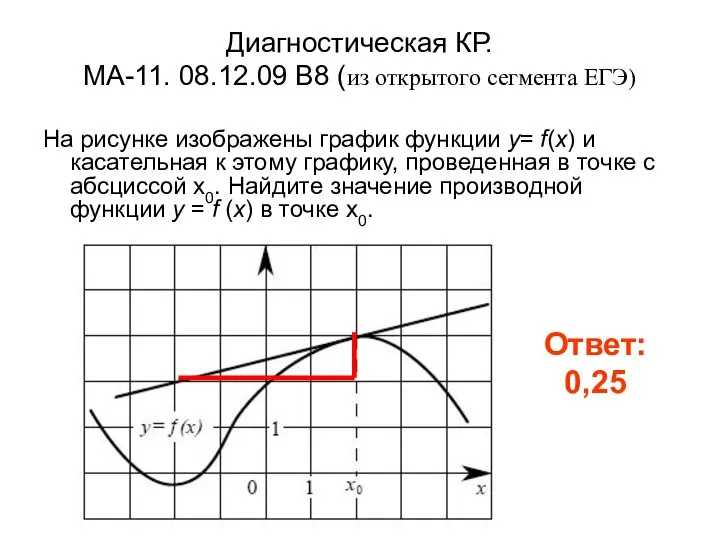 Диагностическая КР. МА-11. 08.12.09 B8 (из открытого сегмента ЕГЭ) На рисунке