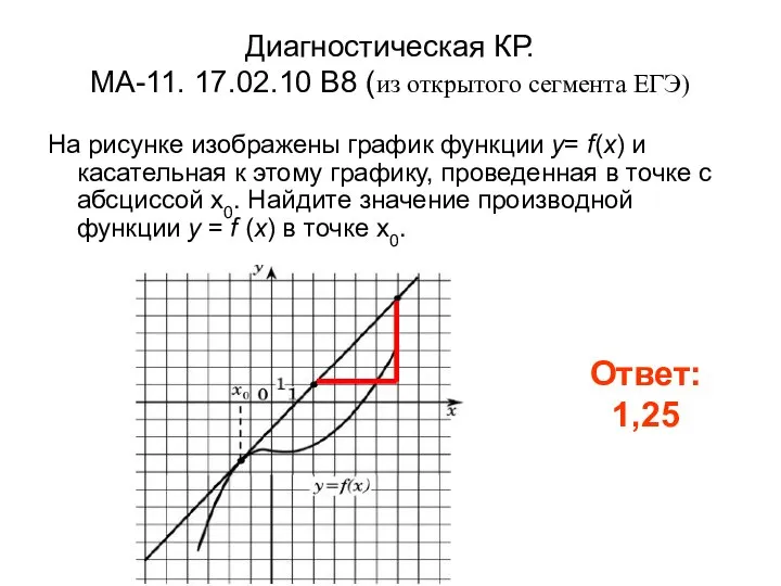 Диагностическая КР. МА-11. 17.02.10 B8 (из открытого сегмента ЕГЭ) На рисунке