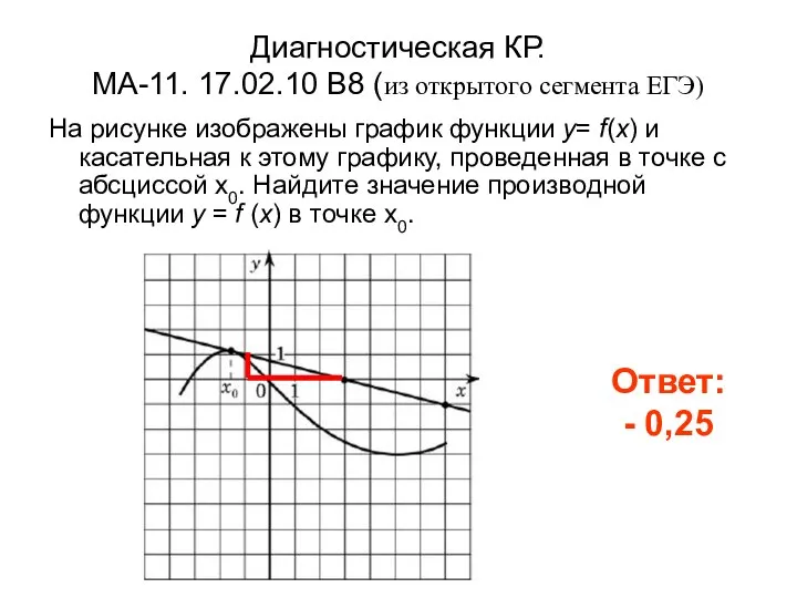 Диагностическая КР. МА-11. 17.02.10 B8 (из открытого сегмента ЕГЭ) На рисунке