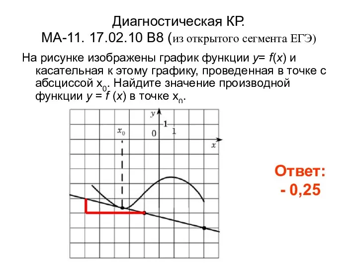 Диагностическая КР. МА-11. 17.02.10 B8 (из открытого сегмента ЕГЭ) На рисунке