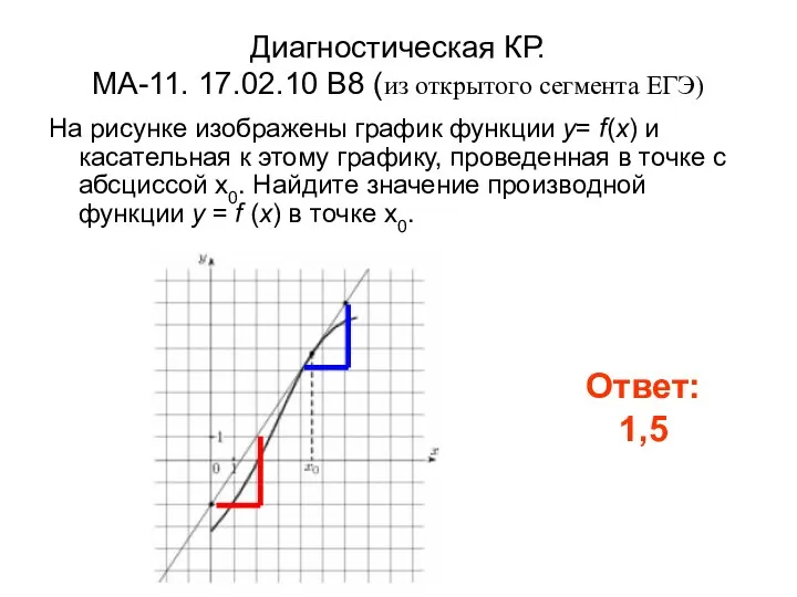 Диагностическая КР. МА-11. 17.02.10 B8 (из открытого сегмента ЕГЭ) На рисунке