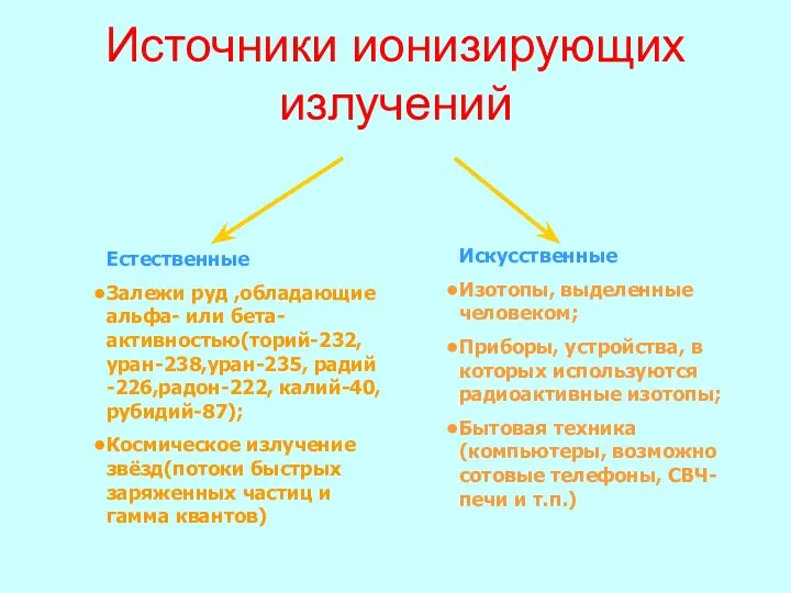 Источники ионизирующих излучений Естественные Залежи руд ,обладающие альфа- или бета- активностью(торий-232,уран-238,уран-235,