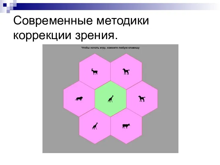 Современные методики коррекции зрения.