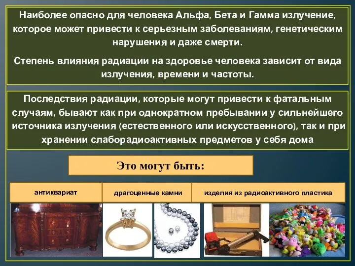 Наиболее опасно для человека Альфа, Бета и Гамма излучение, которое может