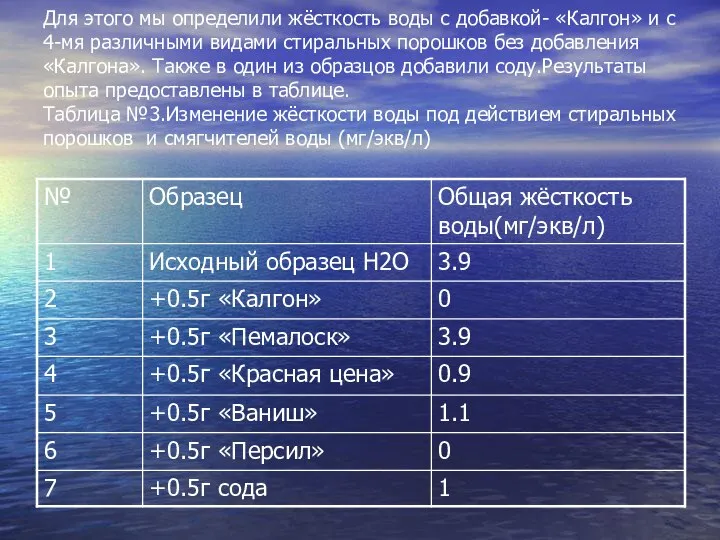 Для этого мы определили жёсткость воды с добавкой- «Калгон» и с