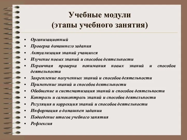 Учебные модули (этапы учебного занятия) Организационный Проверка домашнего задания Актуализация знаний