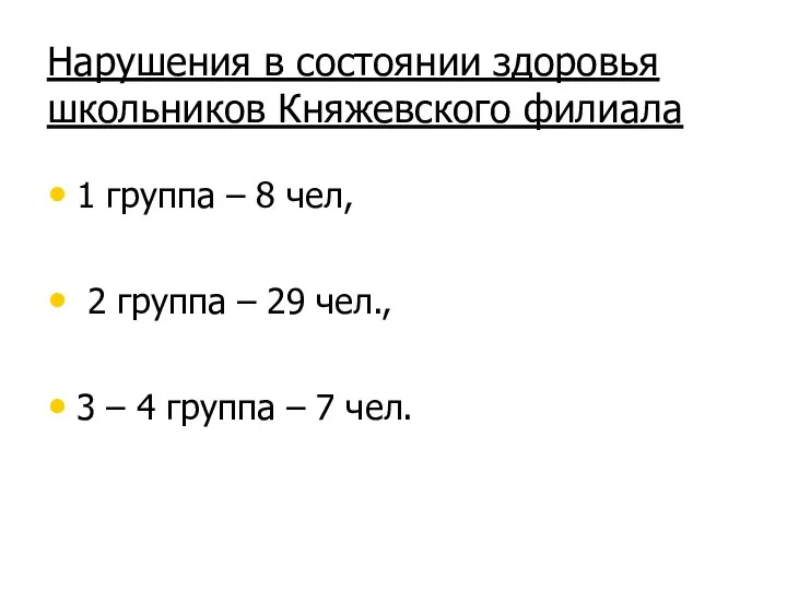 Нарушения в состоянии здоровья школьников Княжевского филиала 1 группа – 8