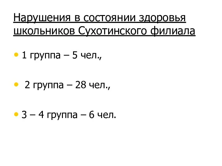 Нарушения в состоянии здоровья школьников Сухотинского филиала 1 группа – 5