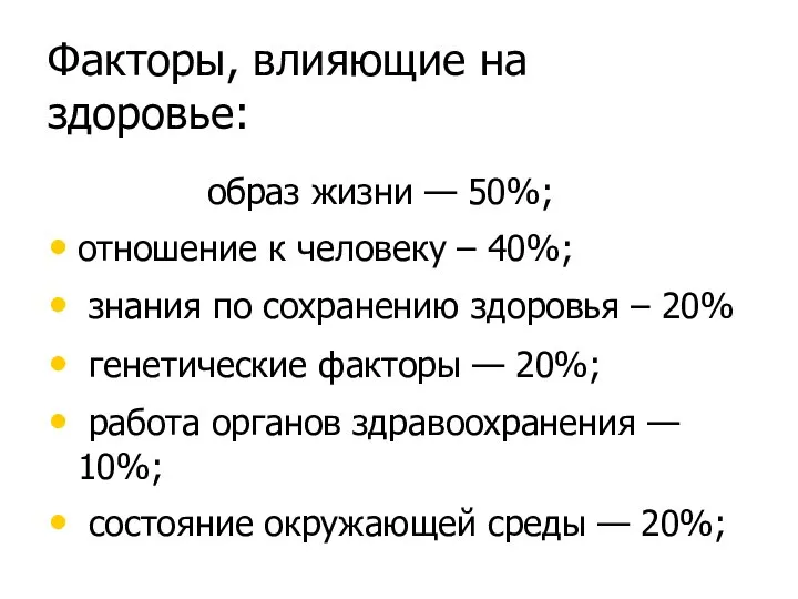 Факторы, влияющие на здоровье: образ жизни — 50%; отношение к человеку