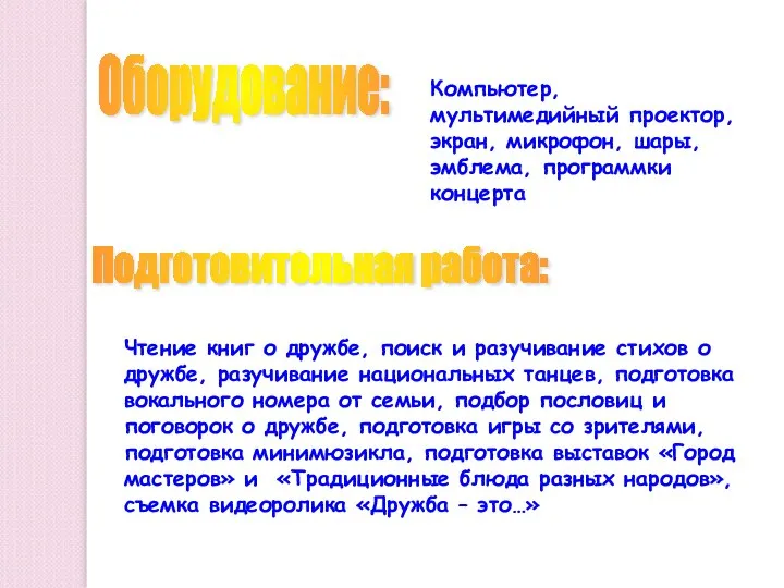 Оборудование: Компьютер, мультимедийный проектор, экран, микрофон, шары, эмблема, программки концерта Подготовительная