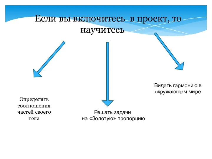 Если вы включитесь в проект, то научитесь Определять соотношения частей своего