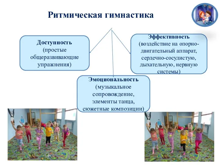 Доступность (простые общеразвивающие упражнения) Эффективность (воздействие на опорно-двигательный аппарат, сердечно-сосудистую, дыхательную,