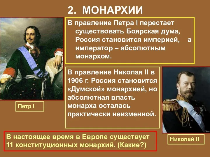 2. МОНАРХИИ В правление Петра I перестает существовать Боярская дума, Россия