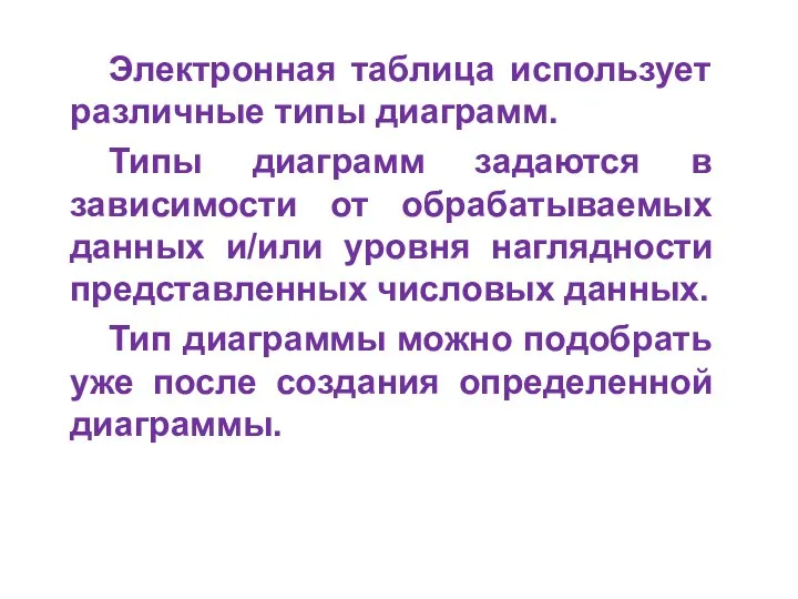 Электронная таблица использует различные типы диаграмм. Типы диаграмм задаются в зависимости