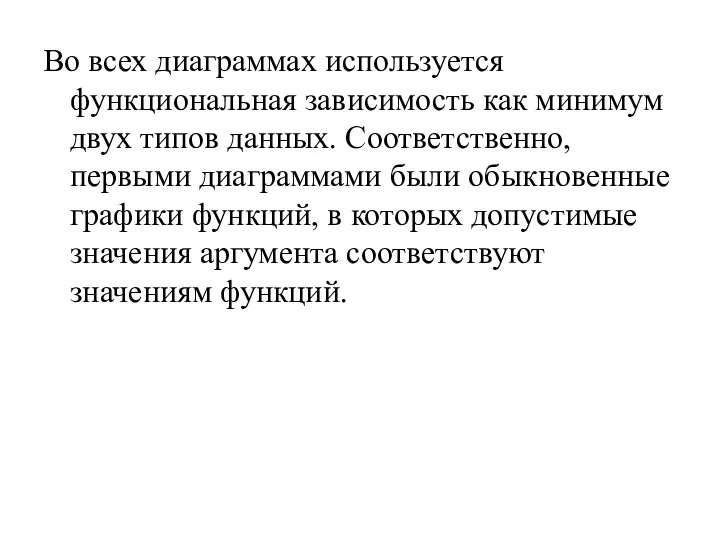 Во всех диаграммах используется функциональная зависимость как минимум двух типов данных.