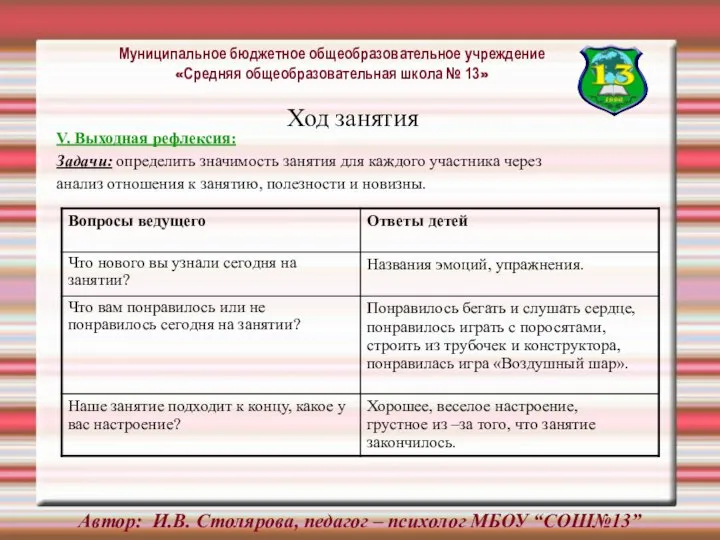 Ход занятия V. Выходная рефлексия: Задачи: определить значимость занятия для каждого