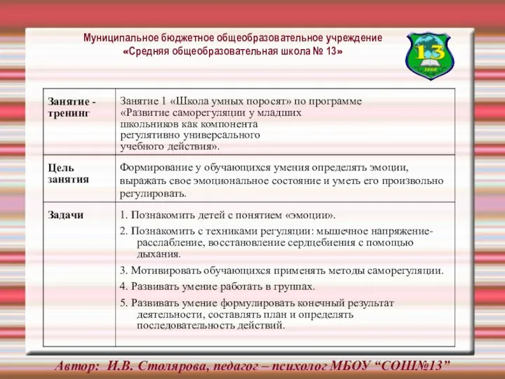 Автор: И.В. Столярова, педагог – психолог МБОУ “СОШ№13”