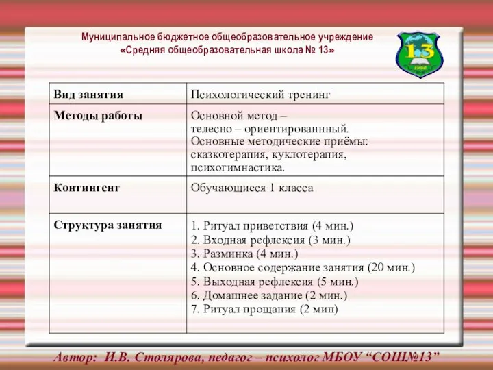 Автор: И.В. Столярова, педагог – психолог МБОУ “СОШ№13”