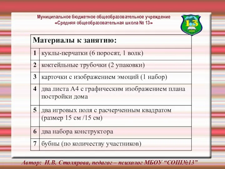 Автор: И.В. Столярова, педагог – психолог МБОУ “СОШ№13”