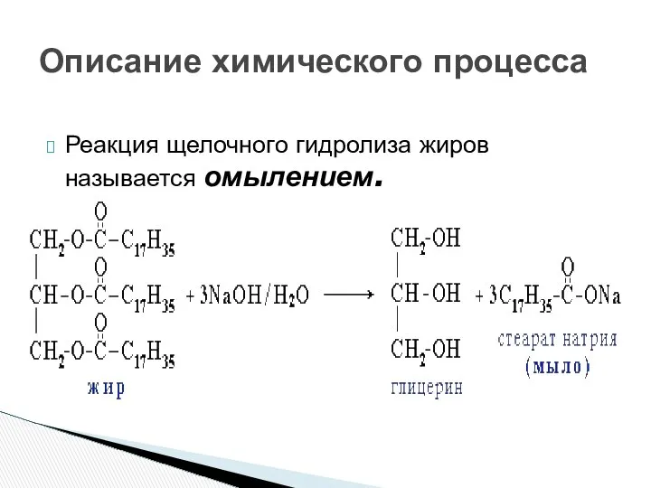 Реакция щелочного гидролиза жиров называется омылением. Описание химического процесса