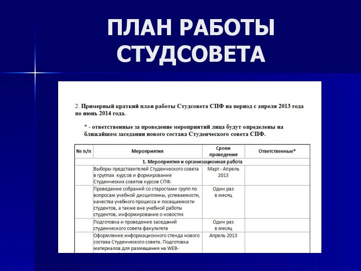 ПЛАН РАБОТЫ СТУДСОВЕТА