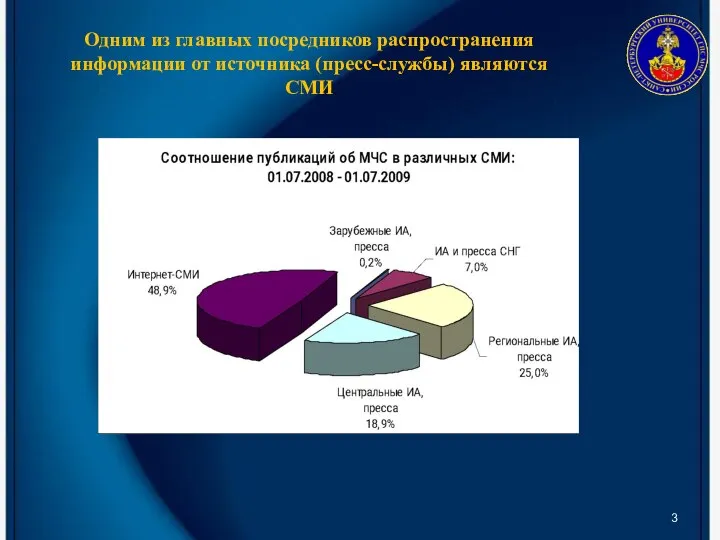 Одним из главных посредников распространения информации от источника (пресс-службы) являются СМИ