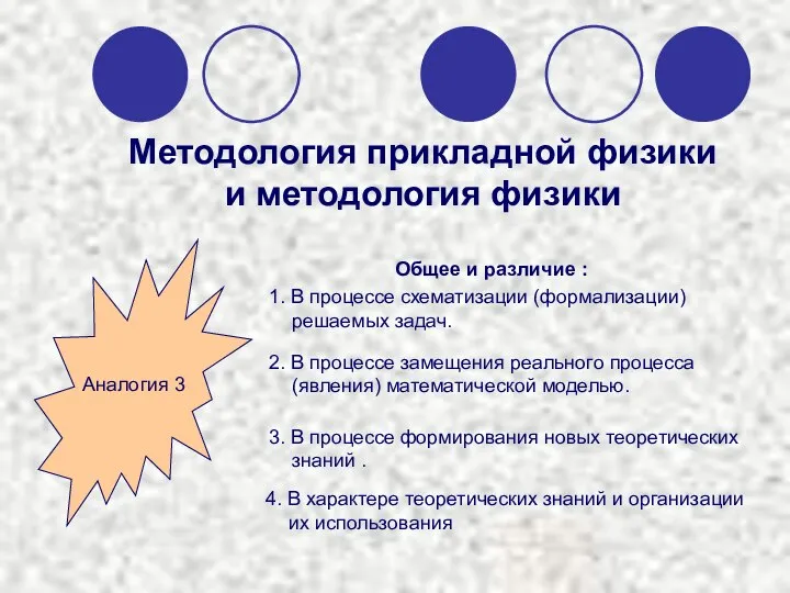 Методология прикладной физики и методология физики 1. В процессе схематизации (формализации)