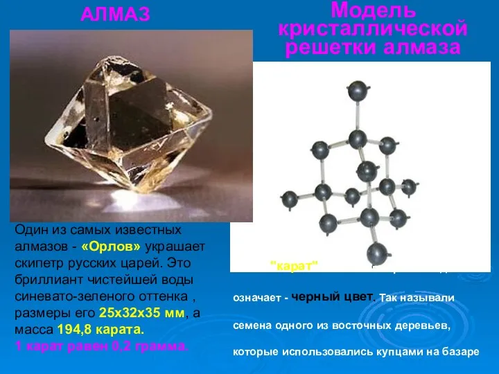 Модель кристаллической решетки алмаза АЛМАЗ Один из самых известных алмазов -