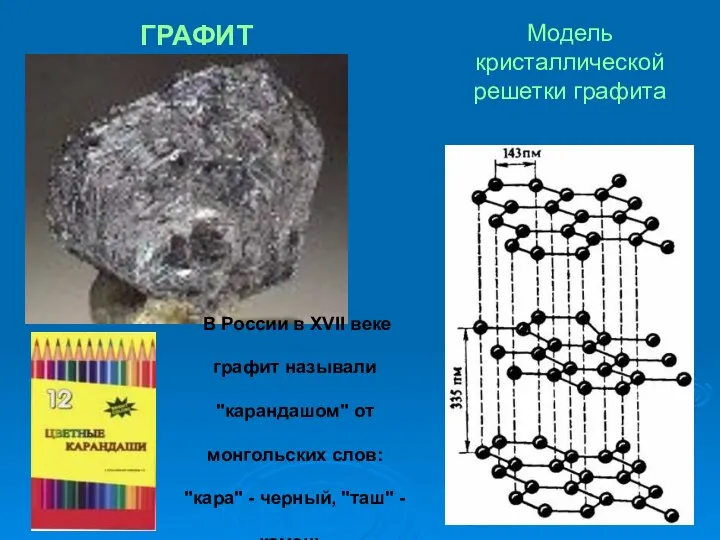 ГРАФИТ Модель кристаллической решетки графита В России в XVII веке графит