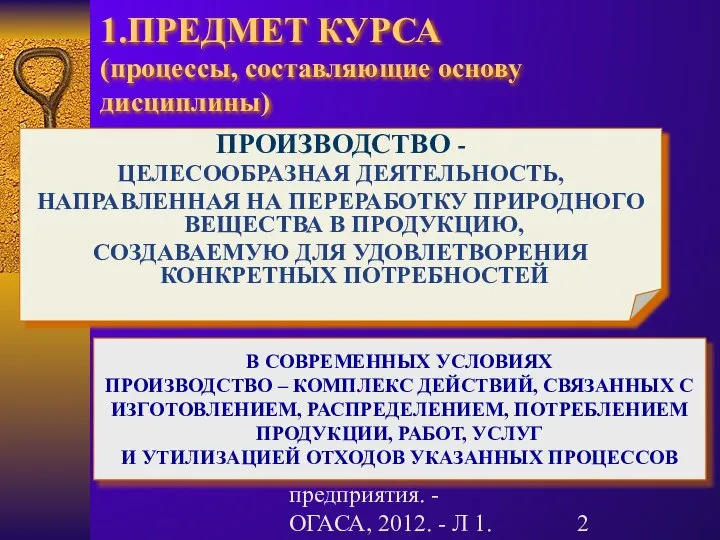 Гречановская И.Г. Экономика предприятия. - ОГАСА, 2012. - Л 1. 1.ПРЕДМЕТ