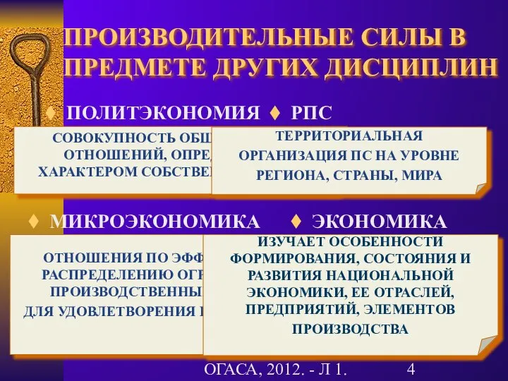 Гречановская И.Г. Экономика предприятия. - ОГАСА, 2012. - Л 1. ПРОИЗВОДИТЕЛЬНЫЕ