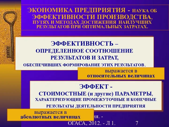 Гречановская И.Г. Экономика предприятия. - ОГАСА, 2012. - Л 1. ЭКОНОМИКА