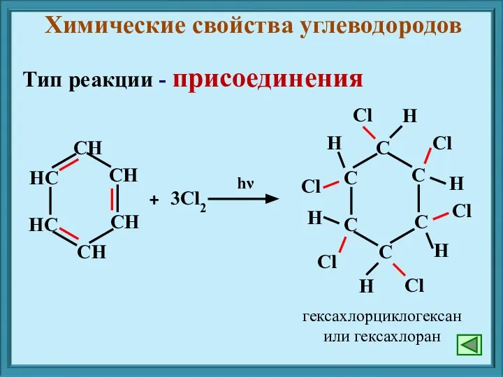 + 3Cl2 hν гексахлорциклогексан или гексахлоран H Тип реакции - присоединения Химические свойства углеводородов