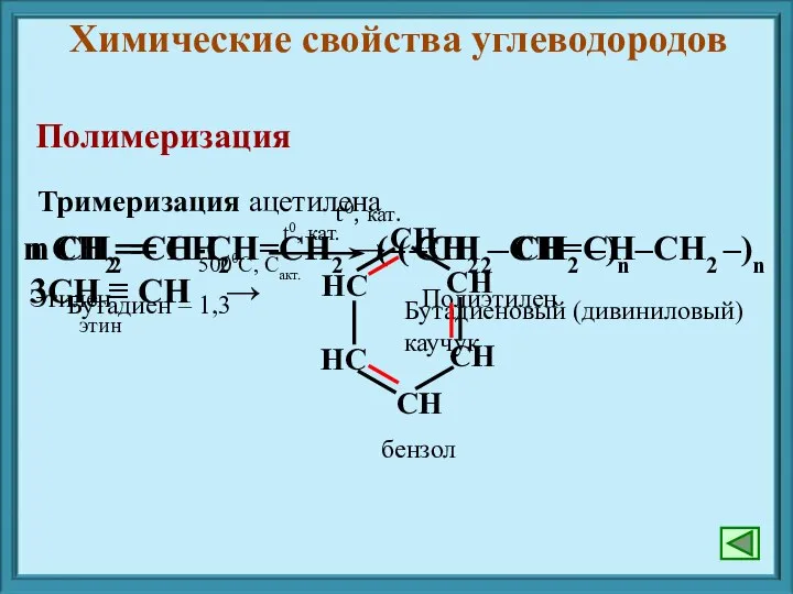 Полимеризация Химические свойства углеводородов