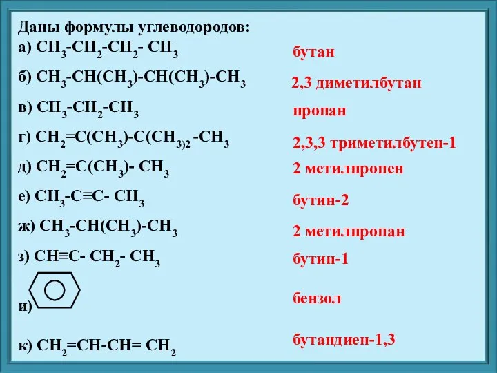 Даны формулы углеводородов: а) CH3-CH2-CH2- CH3 б) CH3-CH(CH3)-CH(CH3)-CH3 в) CH3-CH2-CH3 г)