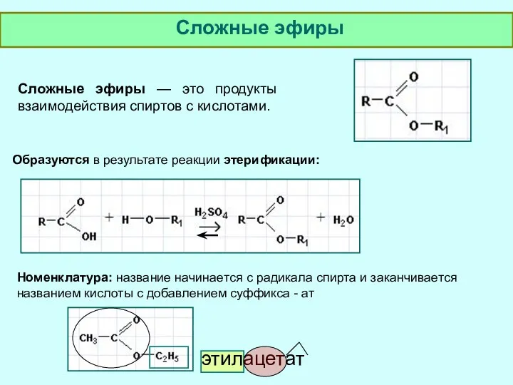 Образуются в результате реакции этерификации: Номенклатура: название начинается с радикала спирта